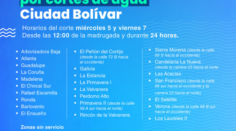 Cortes de agua programados para Ciudad Bolívar